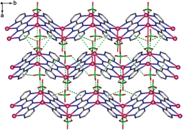 Graphical abstract: Supramolecular architecture of silver(I) coordination polymers containing polydentate N-donor ligands
