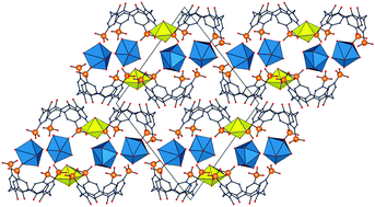 Graphical abstract: Uranyl and mixed uranyl–lanthanide complexes with p-sulfonatocalix[4]arene