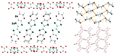 Graphical abstract: BETS3[Cu2(C2O4)3](CH3OH)2: an organic–inorganic hybrid antiferromagnetic metal (BETS = bisethylene(tetraselenfulvalene))