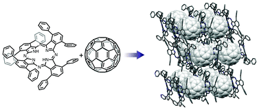 Graphical abstract: Highly deformed phthalocyanine as a suitable scaffold for pristine fullerenes