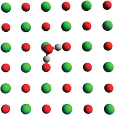 Graphical abstract: Adsorption of a water molecule on the MgO(100) surface as described by cluster and slab models