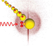 Graphical abstract: Photoionization and imaging spectroscopy of rubidium atoms attached to helium nanodroplets
