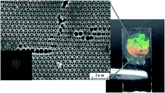 Graphical abstract: Three-dimensionally ordered macroporous silicon films made by electrodeposition from an ionic liquid