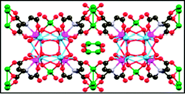 Graphical abstract: Heterotrimetallic compounds containing Mo–M–Li [M = K, Rb and Cs] clusters: synthesis, structure, bonding, aromaticity and theoretical investigations of Li2M2 [M = K and Rb] and Cs4 rings