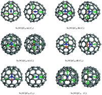 Graphical abstract: Endohedral metallofullerene Sc3NC@C84: a theoretical prediction
