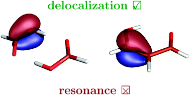 Graphical abstract: Resonance-assisted hydrogen bonds revisited. Resonance stabilization vs. charge delocalization