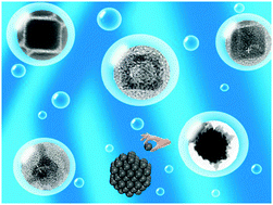 Graphical abstract: Synthesis of colloidal metal and metal alloy nanoparticles for electrochemical energy applications