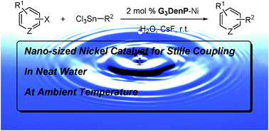 Graphical abstract: A mild and recyclable nano-sized nickel catalyst for the Stille reaction in water