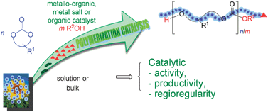 Graphical abstract: Recent advances in metallo/organo-catalyzed immortal ring-opening polymerization of cyclic carbonates