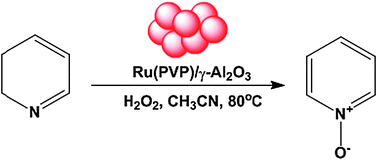 Graphical abstract: Ru/Al2O3 catalyzed N-oxidation of tertiary amines by using H2O2