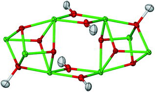 Graphical abstract: In situ ligand formation in the synthesis of an octanuclear dysprosium ‘double cubane’ cluster displaying single molecule magnet features