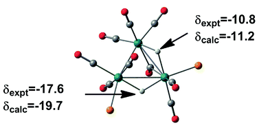 Graphical abstract: Characterisation of tri-ruthenium dihydride complexes through the computation of NMR parameters