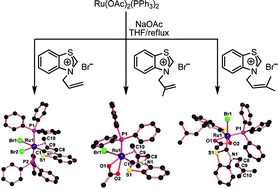 Graphical abstract: One-step entry to olefin-tethered N,S-heterocyclic carbene complexes of ruthenium with mixed ligands
