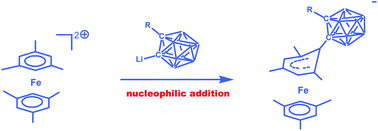 Graphical abstract: Half-pseudoferrocene cations from nucleophilic addition of o-carboranyl anions to the [(η6-mesitylene)2Fe]2+ dication