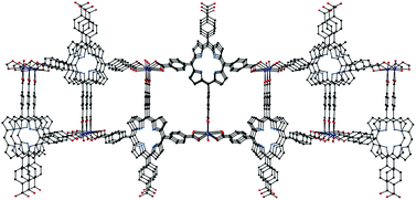 Graphical abstract: A heterobimetallic metal–organic framework with tunable reactive metal sites: synthesis, characterization, and reactivity