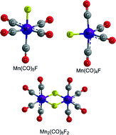 Graphical abstract: Manganese carbonyl fluorides: are they viable molecules?