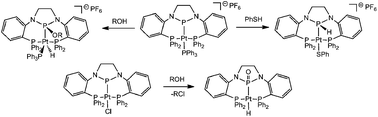Graphical abstract: Heterolytic addition of E–H bonds across Pt–P bonds in Pt N-heterocyclic phosphenium/phosphido complexes
