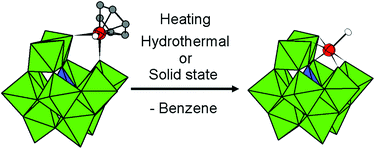 Graphical abstract: Hydrothermal and solid-state transformation of ruthenium-supported Keggin-type heteropolytungstates [XW11O39{Ru(ii)(benzene)(H2O)}]n− (X = P (n = 5), Si (n = 6), Ge (n = 6)) to ruthenium-substituted Keggin-type heteropolytungstates