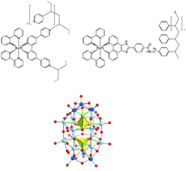 Graphical abstract: Self assembled composites of luminescent Ru(ii) metallopolymers and the Dawson polyoxometalate α-[Mo18O54(SO4)2]4−