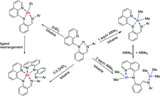 Graphical abstract: Al and Zn complexes bearing N,N,N-tridentate quinolinyl anilido-imine ligands: synthesis, characterization and catalysis in l-lactide polymerization