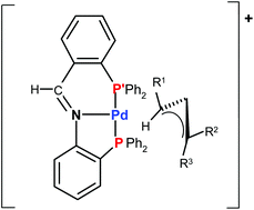 Graphical abstract: η1-Allylpalladium complexes with a tridentate PNP ligand with different phosphino groups