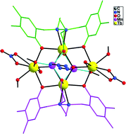 Graphical abstract: Syntheses, structure, and magnetic properties of hexanuclear MnIII2MIII4 (M = Y, Gd, Tb, Dy) complexes