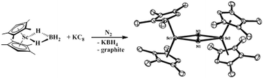 Graphical abstract: Scandium and yttrium metallocene borohydride complexes: comparisons of (BH4)1−vs. (BPh4)1− coordination and reactivity