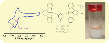 Graphical abstract: Terpyridine platinum(ii) complexes containing triazine di- or tri-thiolate bridges: structures, luminescence, electrochemistry, and aggregation
