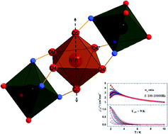 Graphical abstract: A oximato-bridged linear trinuclear [MnIVMnIIIMnIV] single-molecule magnet