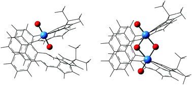 Graphical abstract: Theoretical exploration of uranyl complexes of a designed polypyrrolic macrocycle: structure/property effects of hinge size on Pacman-shaped complexes