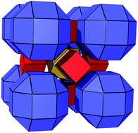 Graphical abstract: A polyhedron-based metal–organic framework with a reo-e net