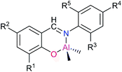 Graphical abstract: Dimethylaluminium aldiminophenolates: synthesis, characterization and ring-opening polymerization behavior towards lactides
