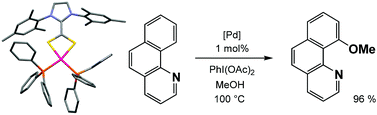 Graphical abstract: Synthesis and catalytic application of palladium imidazol(in)ium-2-dithiocarboxylate complexes