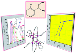 Graphical abstract: Synthesis, crystal structure and magnetism of new salicylamidoxime-based hexanuclear manganese(iii) single-molecule magnets