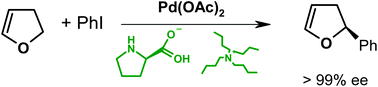 Graphical abstract: Palladium-catalyzed asymmetric Heck arylation of 2,3-dihydrofuran – effect of prolinate salts