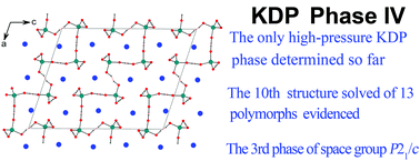 Graphical abstract: Structure of the high-pressure phase IV of KH2PO4 (KDP)