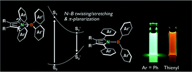 Graphical abstract: TICT fluorescence of N-borylated 2,5-diarylpyrroles: a gear like dual motion in the excited state