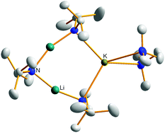 Graphical abstract: A hetero-alkali-metal version of the utility amide LDA: lithium–potassium diisopropylamide