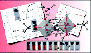 Graphical abstract: Structural, magnetic and optical properties of an FeIII dimer bridged by the meridional planar divergent N,N′-bis(salicyl)hydrazide and its photo- and electro-chemistry in solution