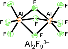 Graphical abstract: The first crystallographic example of a face-sharing fluoroaluminate anion Al2F93−