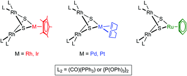 Graphical abstract: Bis(hydrosulfido)-bridged dinuclear rhodium(i) complexes as a platform for the synthesis of trinuclear sulfido aggregates with the core [MRh2(μ3-S2)] (M = Rh, Ir, Pd, Pt, Ru)