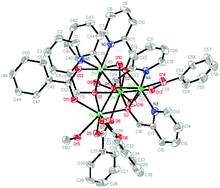 Graphical abstract: Systematic studies of the structures and magnetic properties for a family of cubane complexes with the formula: [M2Ln2] (Ln = Dy, Gd; M = Ni, Zn) and [Ni2Y2]