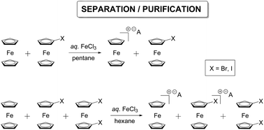 Graphical abstract: Oxidative purification of halogenated ferrocenes