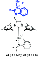 Graphical abstract: Ruthenium-based complexes containing a benzimidazolium tag covalently connected to N-heterocyclic carbene ligands: environmentally friendly catalysts for olefin metathesis transformations