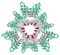 Graphical abstract: New structural motifs in lithium and zinc calix[4]arene chemistry