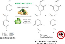 Graphical abstract: Halogen-free ultra-high flame retardant polymers through enzyme catalysis