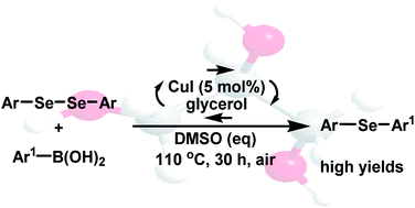 Graphical abstract: Glycerol as a recyclable solvent for copper-catalyzed cross-coupling reactions of diaryl diselenides with aryl boronic acids