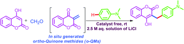 Graphical abstract: Catalyst-free hydroarylation of in situ generated ortho-quinone methide (o-QM) with electron rich arenes in water