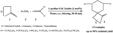 Graphical abstract: Proline confined FAU zeolite: heterogeneous hybrid catalyst for the synthesis of spiroheterocycles via a Mannich type reaction
