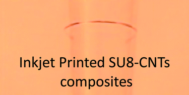 Graphical abstract: Carbon nanotubes–SU8 composite for flexible conductive inkjet printable applications